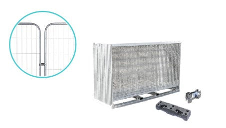 Bauzaun Standard mit abgerundeten Ecken – Komplettset (105m)