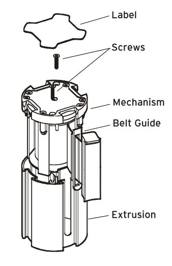 Beltrac-Gurtmechanismus